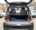 Смарт Форту, объемом двигателя 1 л и пробегом 190 тыс. км за 5800 $, фото 7 на Automoto.ua