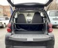 Смарт Форту, объемом двигателя 1 л и пробегом 190 тыс. км за 5800 $, фото 2 на Automoto.ua