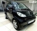 Смарт Fortwo, об'ємом двигуна 1 л та пробігом 140 тис. км за 5200 $, фото 1 на Automoto.ua