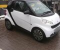 Смарт Fortwo, об'ємом двигуна 1 л та пробігом 176 тис. км за 5900 $, фото 1 на Automoto.ua