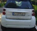 Смарт Форту, объемом двигателя 1 л и пробегом 173 тыс. км за 5100 $, фото 2 на Automoto.ua