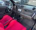 Смарт Форту, объемом двигателя 1 л и пробегом 129 тыс. км за 7999 $, фото 23 на Automoto.ua