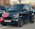 Смарт Форту, объемом двигателя 1 л и пробегом 129 тыс. км за 7999 $, фото 6 на Automoto.ua