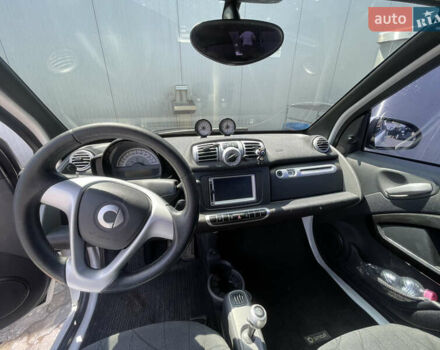 Смарт Форту, объемом двигателя 1 л и пробегом 237 тыс. км за 4700 $, фото 12 на Automoto.ua