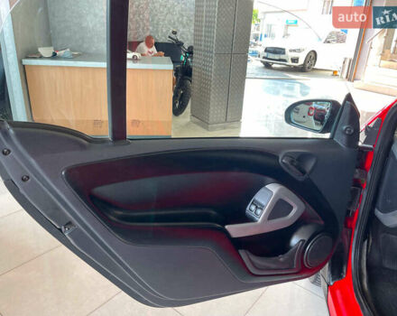 Смарт Форту, объемом двигателя 1 л и пробегом 105 тыс. км за 5190 $, фото 12 на Automoto.ua