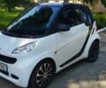 Смарт Форту, объемом двигателя 1 л и пробегом 173 тыс. км за 5100 $, фото 1 на Automoto.ua