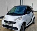 Смарт Форту, объемом двигателя 1 л и пробегом 176 тыс. км за 6000 $, фото 1 на Automoto.ua