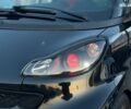 Смарт Форту, объемом двигателя 1 л и пробегом 129 тыс. км за 7999 $, фото 5 на Automoto.ua