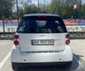 Смарт Fortwo, об'ємом двигуна 1 л та пробігом 110 тис. км за 5500 $, фото 4 на Automoto.ua