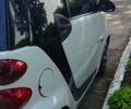 Смарт Форту, объемом двигателя 1 л и пробегом 173 тыс. км за 5100 $, фото 3 на Automoto.ua