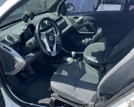 Смарт Форту, объемом двигателя 1 л и пробегом 237 тыс. км за 4700 $, фото 9 на Automoto.ua