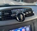 Смарт Форту, объемом двигателя 1 л и пробегом 129 тыс. км за 7999 $, фото 18 на Automoto.ua