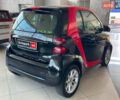 Смарт Форту, объемом двигателя 1 л и пробегом 105 тыс. км за 5190 $, фото 6 на Automoto.ua