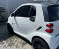 Смарт Форту, объемом двигателя 1 л и пробегом 237 тыс. км за 4700 $, фото 3 на Automoto.ua