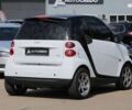 Смарт Форту, объемом двигателя 0 л и пробегом 199 тыс. км за 6900 $, фото 7 на Automoto.ua