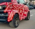 Смарт Fortwo, об'ємом двигуна 1 л та пробігом 129 тис. км за 6999 $, фото 11 на Automoto.ua