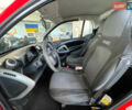 Смарт Форту, объемом двигателя 1 л и пробегом 105 тыс. км за 5190 $, фото 14 на Automoto.ua