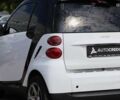 Смарт Форту, объемом двигателя 0 л и пробегом 199 тыс. км за 6900 $, фото 8 на Automoto.ua