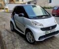 Смарт Форту, объемом двигателя 1 л и пробегом 176 тыс. км за 6000 $, фото 2 на Automoto.ua