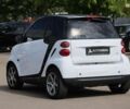 Смарт Форту, объемом двигателя 0 л и пробегом 199 тыс. км за 6900 $, фото 5 на Automoto.ua