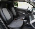Смарт Форту, объемом двигателя 0 л и пробегом 199 тыс. км за 6900 $, фото 10 на Automoto.ua