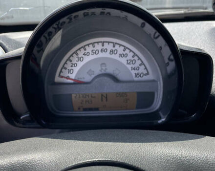 Смарт Форту, объемом двигателя 1 л и пробегом 237 тыс. км за 4700 $, фото 10 на Automoto.ua