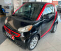Смарт Форту, объемом двигателя 1 л и пробегом 105 тыс. км за 5190 $, фото 3 на Automoto.ua