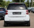 Смарт Форту, объемом двигателя 0 л и пробегом 199 тыс. км за 6900 $, фото 6 на Automoto.ua