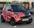Смарт Форту, объемом двигателя 1 л и пробегом 129 тыс. км за 7999 $, фото 1 на Automoto.ua