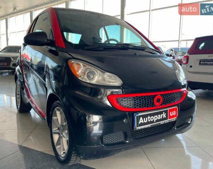 Смарт Форту, объемом двигателя 1 л и пробегом 105 тыс. км за 5190 $, фото 2 на Automoto.ua
