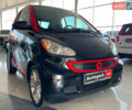 Смарт Форту, объемом двигателя 1 л и пробегом 105 тыс. км за 5190 $, фото 2 на Automoto.ua