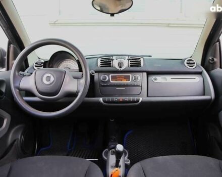 Смарт Форту, объемом двигателя 0 л и пробегом 199 тыс. км за 6900 $, фото 12 на Automoto.ua