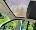 Смарт Форту, объемом двигателя 0.8 л и пробегом 181 тыс. км за 6700 $, фото 14 на Automoto.ua