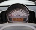 Смарт Форту, объемом двигателя 0 л и пробегом 199 тыс. км за 6900 $, фото 15 на Automoto.ua