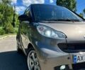 Смарт Форту, объемом двигателя 0.8 л и пробегом 181 тыс. км за 6700 $, фото 15 на Automoto.ua