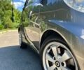 Смарт Форту, объемом двигателя 0.8 л и пробегом 181 тыс. км за 6700 $, фото 16 на Automoto.ua