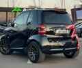Смарт Fortwo, об'ємом двигуна 1 л та пробігом 129 тис. км за 6999 $, фото 7 на Automoto.ua