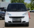 Смарт Форту, объемом двигателя 0 л и пробегом 199 тыс. км за 6900 $, фото 1 на Automoto.ua