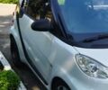 Смарт Форту, объемом двигателя 1 л и пробегом 173 тыс. км за 5100 $, фото 4 на Automoto.ua