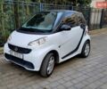 Смарт Форту, объемом двигателя 1 л и пробегом 176 тыс. км за 6000 $, фото 1 на Automoto.ua