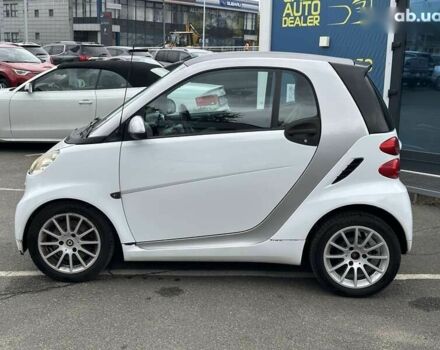 Смарт Форту, объемом двигателя 0 л и пробегом 113 тыс. км за 5490 $, фото 7 на Automoto.ua