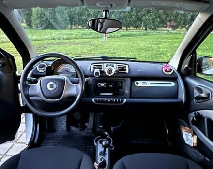 Смарт Fortwo, об'ємом двигуна 1 л та пробігом 128 тис. км за 6096 $, фото 8 на Automoto.ua