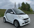 Смарт Форту, объемом двигателя 1 л и пробегом 115 тыс. км за 6500 $, фото 1 на Automoto.ua