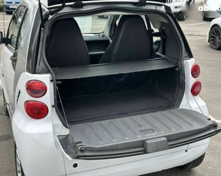 Смарт Форту, объемом двигателя 0 л и пробегом 113 тыс. км за 5490 $, фото 12 на Automoto.ua