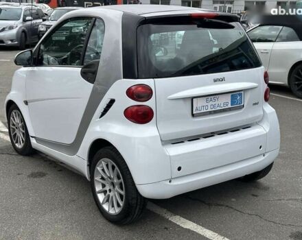 Смарт Форту, объемом двигателя 0 л и пробегом 113 тыс. км за 5490 $, фото 6 на Automoto.ua