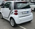 Смарт Форту, объемом двигателя 0 л и пробегом 113 тыс. км за 5490 $, фото 6 на Automoto.ua