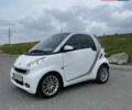 Смарт Форту, объемом двигателя 1 л и пробегом 115 тыс. км за 6500 $, фото 2 на Automoto.ua