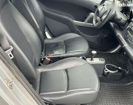 Смарт Форту, объемом двигателя 0 л и пробегом 113 тыс. км за 5490 $, фото 9 на Automoto.ua
