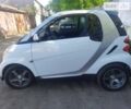 Смарт Fortwo, об'ємом двигуна 1 л та пробігом 91 тис. км за 5900 $, фото 7 на Automoto.ua