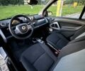 Смарт Fortwo, об'ємом двигуна 1 л та пробігом 128 тис. км за 6096 $, фото 9 на Automoto.ua